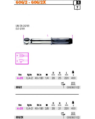 606/20 DINABETA 200NM Q1/2