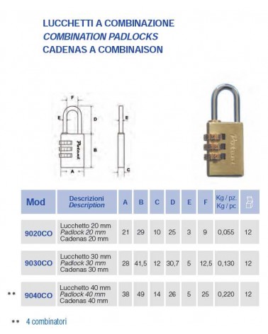 LUCCHET COMBINAZ OTT 20 MM