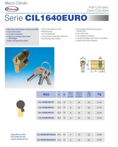 CILINDR SERIE C-1640EURO16