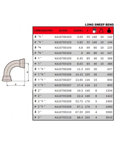 2 CURVE FF ZINC 1/4       