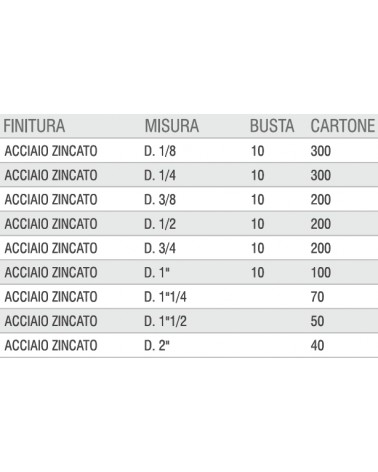 290 TAPPO ACC.ZINC 1/8 QUA