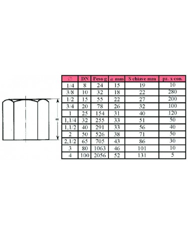 300 CALOTTA ACC.ZINC 1/4  