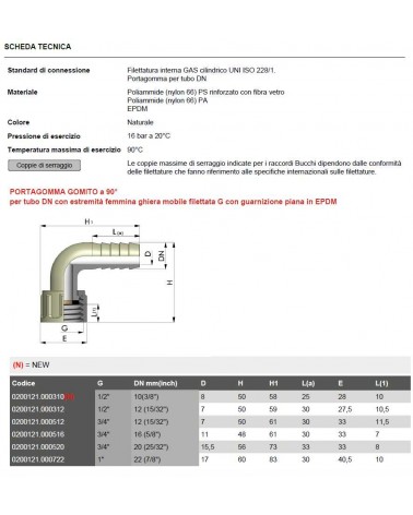 RACCOR PORTAG CURV F3/4x20