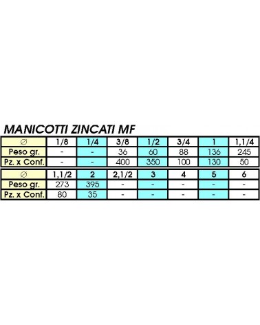 529A MANICOTTI Z MF 3/8   