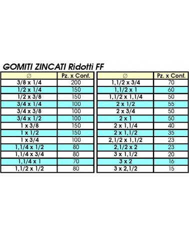 90R GOM RID Z   1/2x3/8   