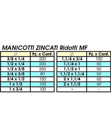 246 MANIC RID Z FM 3/8x1/4