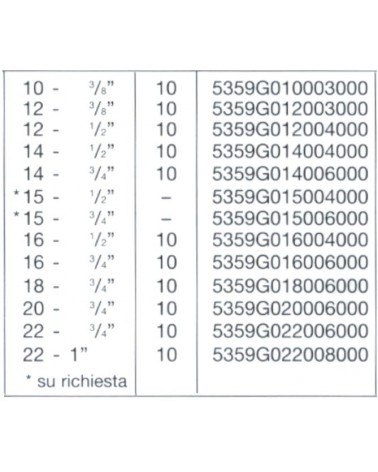 CODULO C/DADO GIR 1/2Fx14 