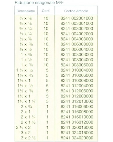 RIDUZIONE MF OTT   1/2x3/8