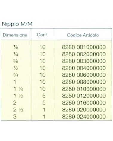 NIPPLO OTTONE          1/2