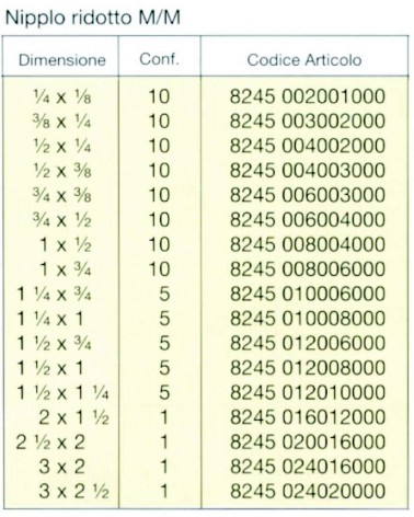 NIPPLO OTTONE RID  3/4X1/2