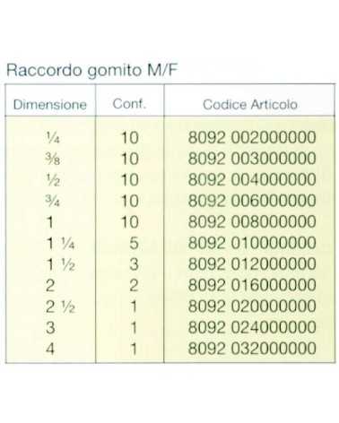 GOMITO MF OTTONE  3/8     