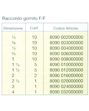 GOMITO FF OTTONE  1/2     