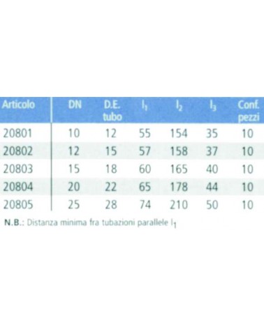 SCAVALCAMENTO FERRO S mm15