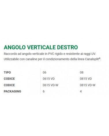 ANGOLO VERTIC DESTRO   60 