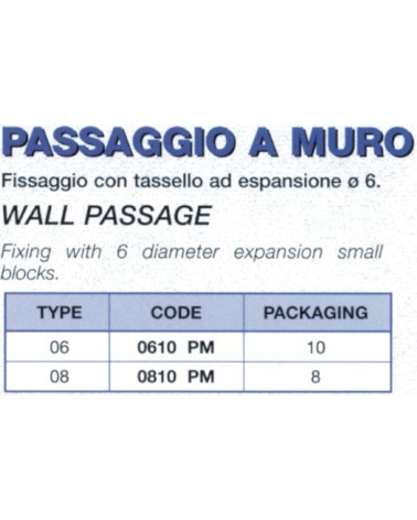 ROSONE PASSAMURO  80x60   