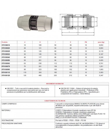 7010 MANICOTTO 20x20      