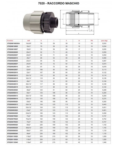 7020 RACCORDO M  16x1/2   