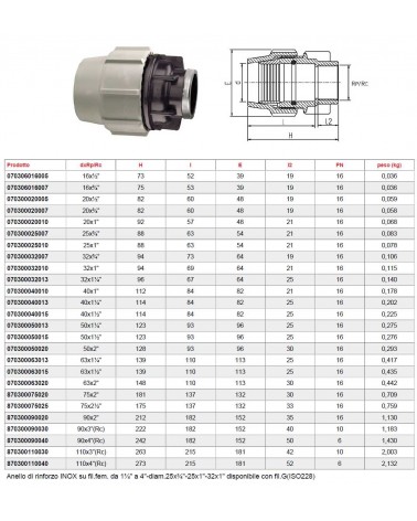 7030 RACCORDO F 16x1/2    