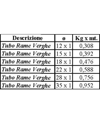 TUBO RAME VERGHE diametro 12x1 5MT