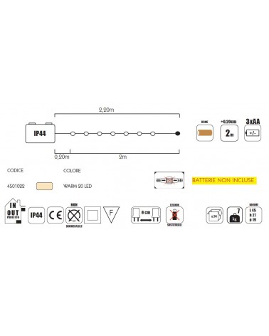 BATTERYLED RAME 20L 2MTWAR