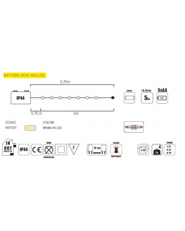 BATTERYLED PVC 40L 5MT WAR