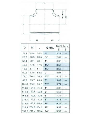 TEE A SALD 1/2"   21,3X2,0