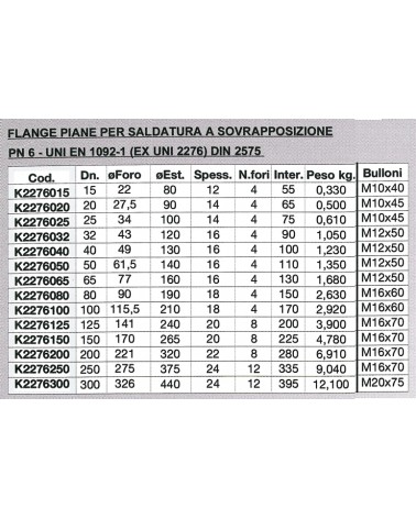 FLANGIA PIANA DN32 PN6    