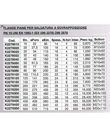 FLANGIA PIANA DN15 PN16/40