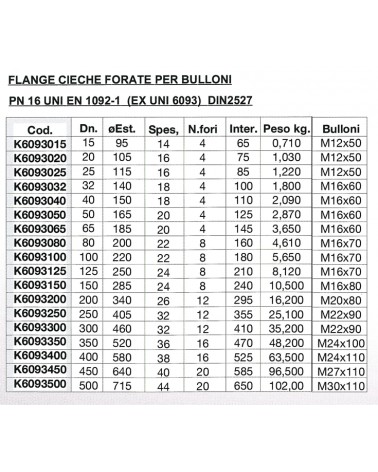 FLANGIA CIECA DN20 PN16/40