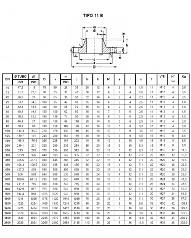 FLANGIA FILETT 2"      PN6