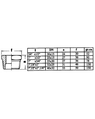 241 RIDUZ ACC ZINC 3/4x1/2