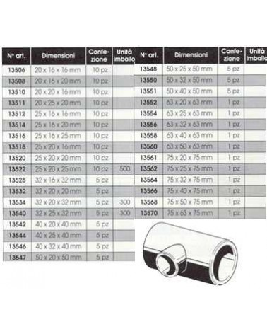 TEE RID   FUS  20x16x20   