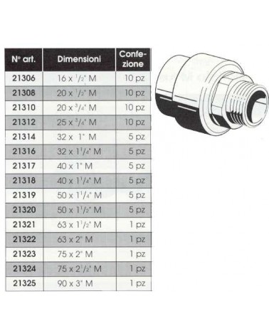 GIUNTO FIL C/E  F32 x M1  