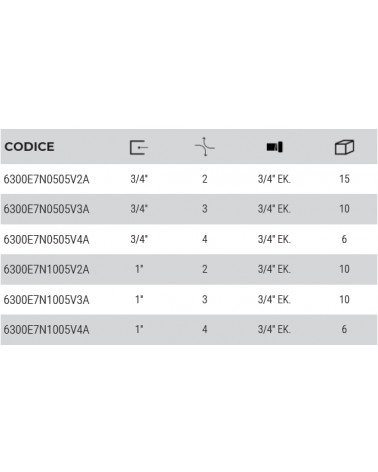 COLLETT.VERDE 3/4EK T2 3/4