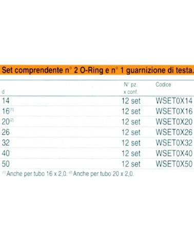 SET ORING-GUARNIZIONE diametro  16