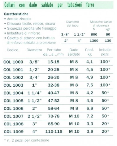 COLLARE PES. ACC.Z. 1     