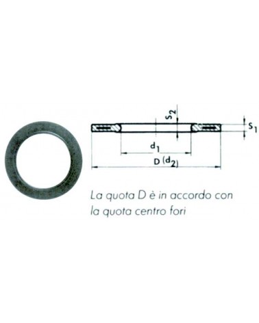 GUARNIZIONE PIANA NBR diametro  50