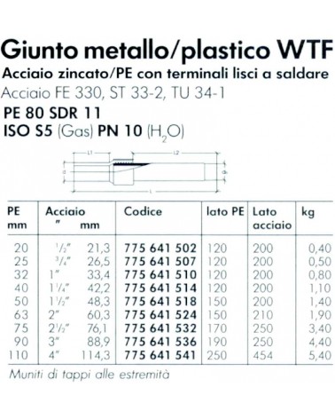 GIUNTO METALLO PLAST  diametro  25