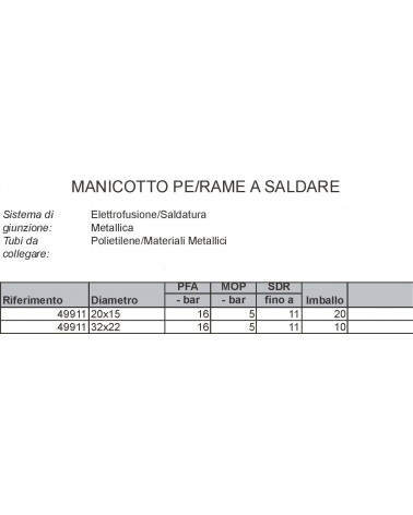 MANICOT PE/RAME SALD 32x22