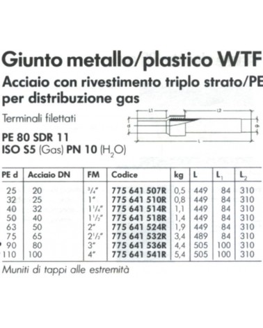 GIUNTO METALLOPLAST    3/4