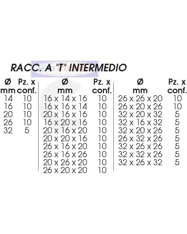 TEE D UNIONE  diametro  16x16x16  