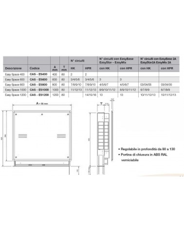 CASS.METALL L400-H630-P90 