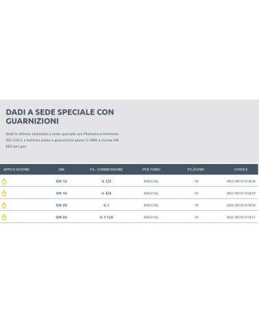 DADO OTT GAS 1/2 C/G 10 PZ