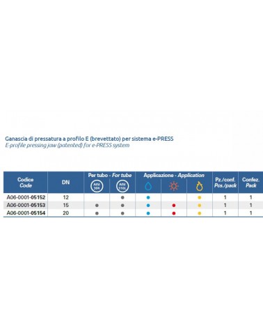 GANASCIA PRES EUROTIS DN12