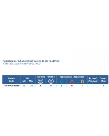TAGLIATUBO EUROTIS DN10/25