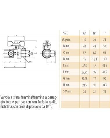 VALV GAS C/PRE TEST FF 3/4