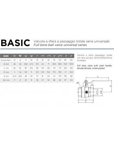 VALV SF BASIC FF C/L 2,1/2