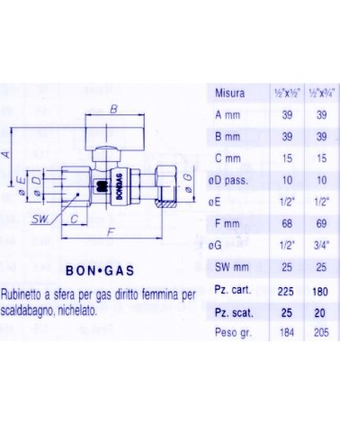 VALVOL DR GAS F1/2X1/2 GIR