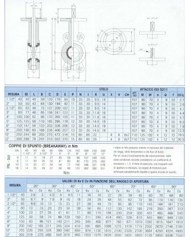 VALV FARF LE/N N/FIL DN 50