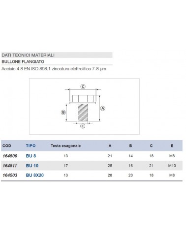 BULLONE FLANGIATO M8x14   